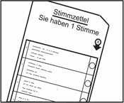 Abbildung eines weißen Stimmzettels mit der Aufschrift „Stimmzettel, Sie haben eine Stimme“