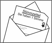 Abbildung eines weißen Umschlags, in welchem ein weißer Stimmzettel mit der Aufschrift „Stimmzettel, Sie haben eine Stimme“ eingeschoben steckt