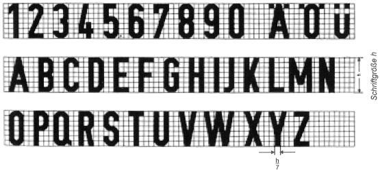 Es werden beispielhaft alle Buchstaben des Alphabets nebst Umlauten in einem Gitternetz in Engschrift nach DIN 1451-2:1986-02 in schwarz sowie alle Zahlen von 1 bis 0 einschließlich der 0 dargestellt.
