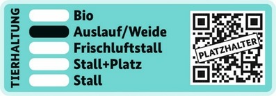 Darstellung der Kennzeichnung: In einem Rechteck steht ganz links das Wort „Tierhaltung“, gefolgt von der Auflistung „Bio“, „Auslauf/Weide“, „Frischluftstall“, „Stall+Platz“ und „Stall“. Die Option „Auslauf/Weide“ ist gekennzeichnet. Rechts neben der Auflistung befindet sich ein QR-Code mit dem Vermerk „Platzhalter“ auf dem Code.