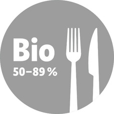 AHV-Kennzeichen in silberner Farbe, bei einem Bio-Anteil von 50 bis 89 %