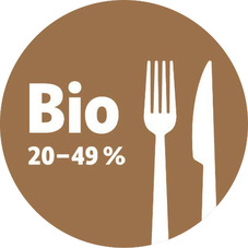 AHV-Kennzeichen in bronzener Farbe, bei einem Bio-Anteil von 20 bis 49 %