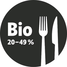 AHV-Kennzeichen in Schwarz-Weiß, bei einem Bio-Anteil von 20 bis 49 %