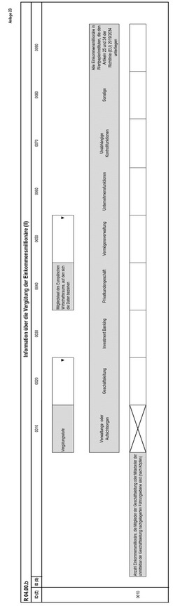 Anlage 23 der Anzeigenverordnung enthält Tabelle R 04.00.b mit dem Titel "Information über die Vergütung der Einkommensmillionäre (II)“. In dieses Formular sind Eintragungen in den einzelnen Zellen nach Maßgabe der einzelnen Zeilen in Relation zu verschiedenen Gruppen von Mitarbeitern vorzunehmen, die sich aus der Bezeichnung der einzelnen Spalten ergeben.