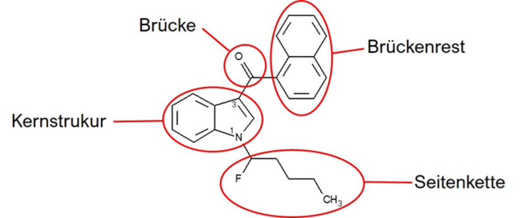 Chemische Verbindung die im Text zuvor erläutert wird.